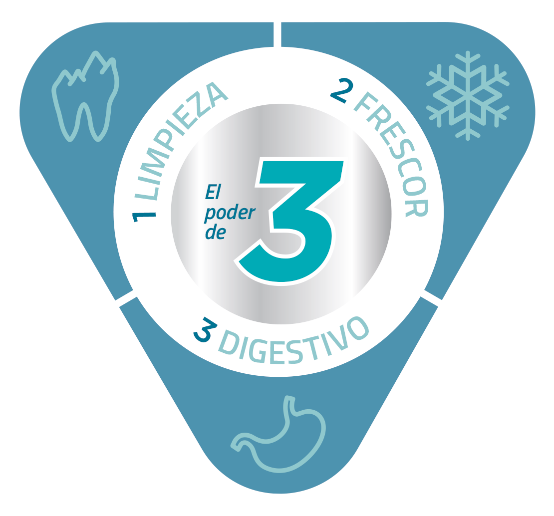 Sello Poder de 3.png